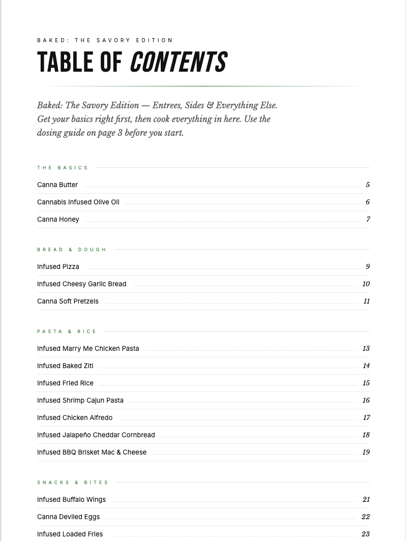 Baked: The Savory Edition - 25+ Recipes (Entrees, Sides, & Everything Else)