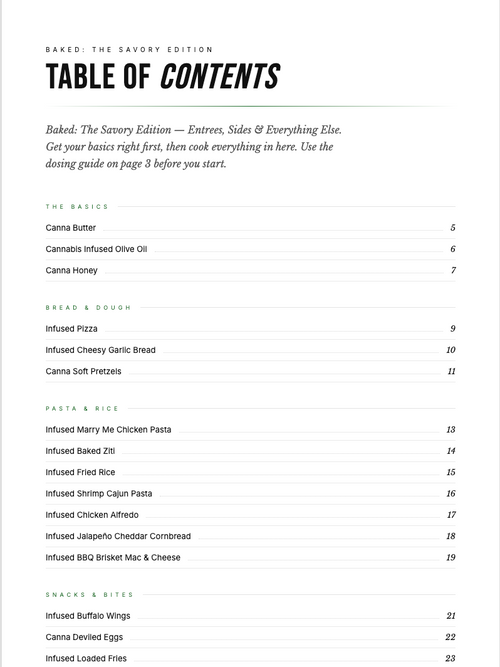 Baked: The Savory Edition - 25+ Recipes (Entrees, Sides, & Everything Else)